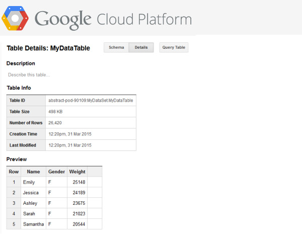 google-bigquery-integration-synchronization.jpg