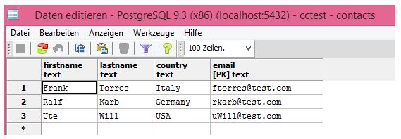 PostgreSQL-Data-Source-SharePoint.JPG