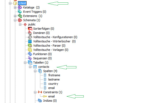 Now we are ready to synchronize our contacts sample table from PostgreSQL with a native Microsoft SharePoint contact list, on-premises or even in the Microsoft Office 365 cloud.