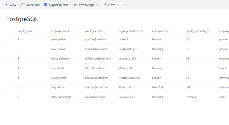 Finished PostgreSQL integration.png